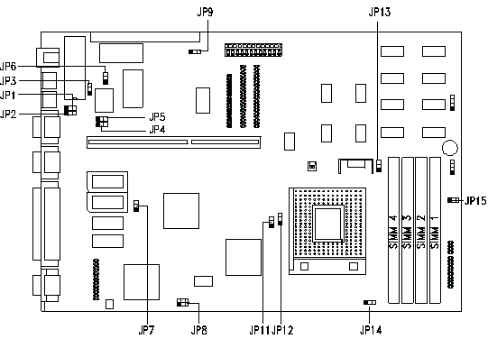 V12LC Motherboard Diagram