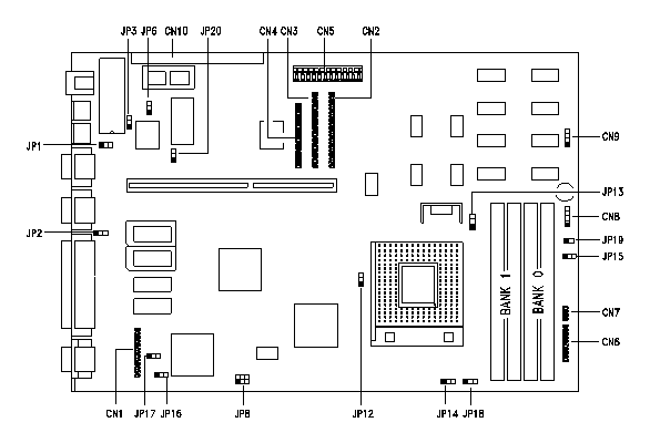 V12LC-2X Motherboard Diagram