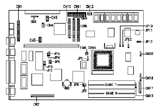 V50LAN Motherboard Diagram