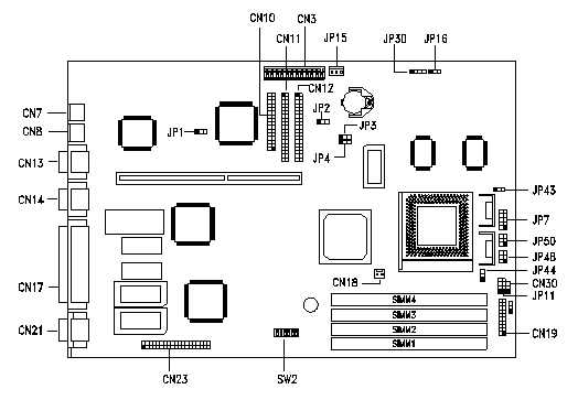 v55ii board diagram