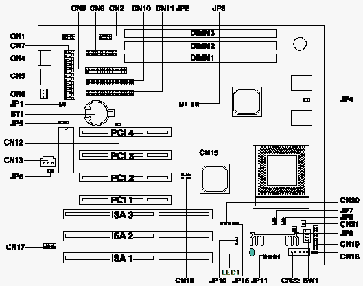 V58 Motherboard Diagram