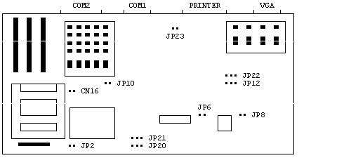 v6g board diagram