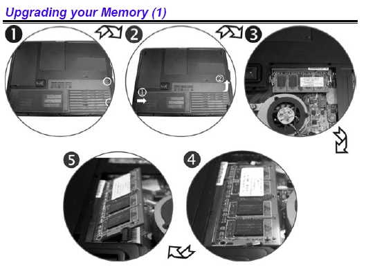 Laptop Drivers Compaq