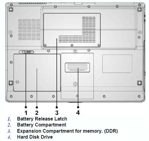 Liteon Wn6301l Rtl8187b Wireless Lan Driver