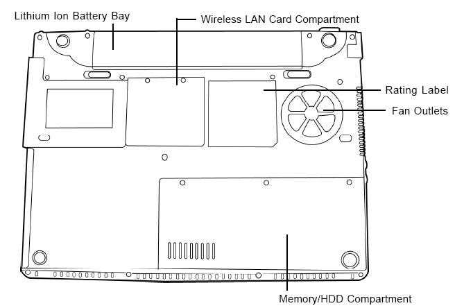 RW3bottom.jpg - 31834 Bytes