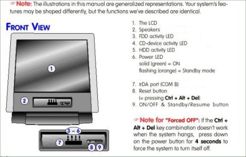 Clevo Lp200t Drivers