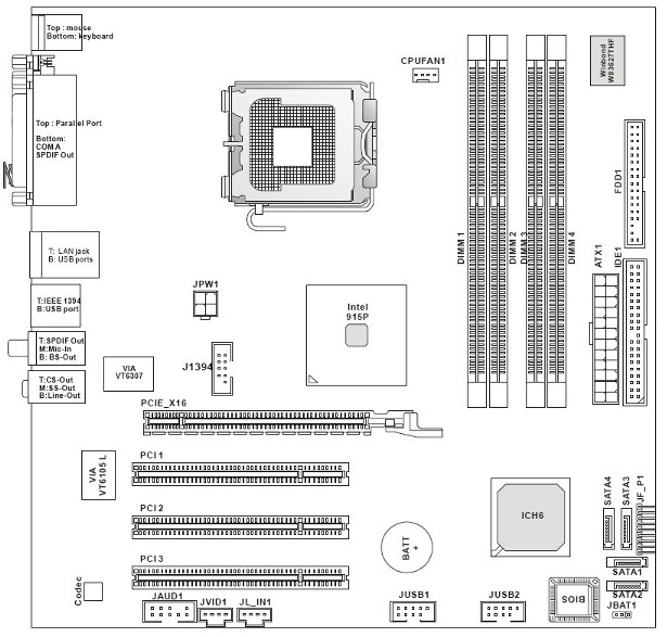 mother board manual