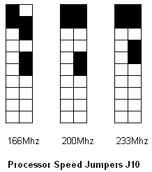Processor Speed Jumper Settings Diagram