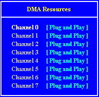 DMA Resources Screen
