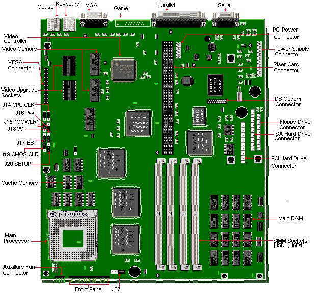 520r Motherboard Diagram