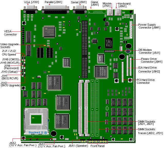 540/550/560 Motherboard Diagram